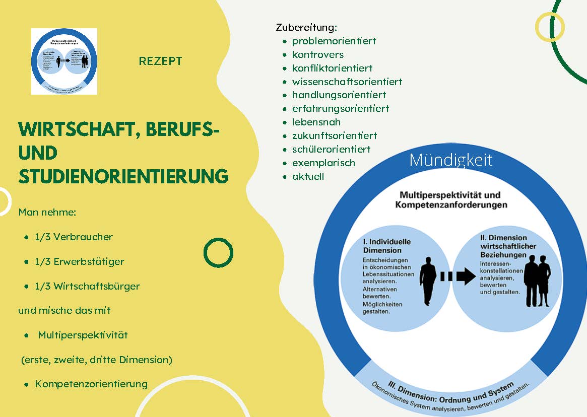 Wirtschaft/Berufs- und Studienorientierung am Seminar