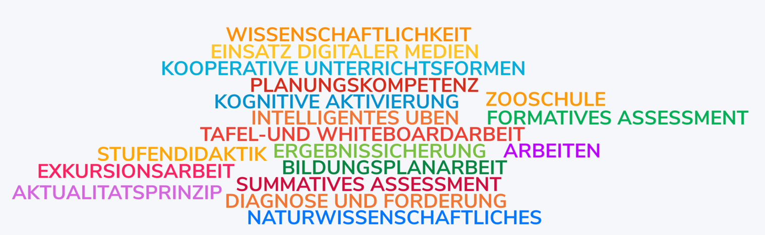 Biologie - Was uns wichtig ist