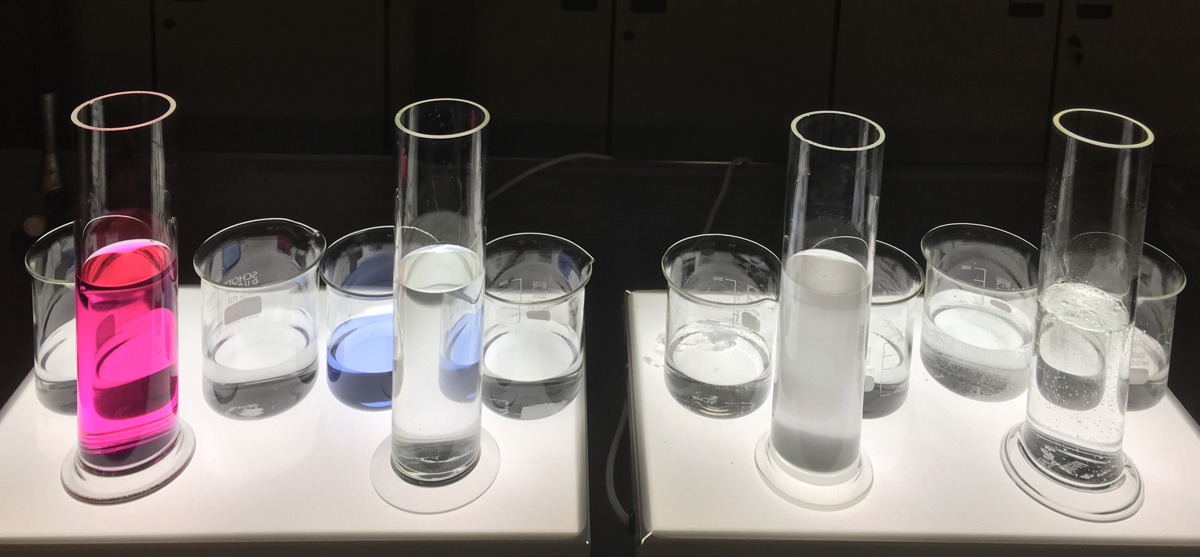 Chemische Reaktionen