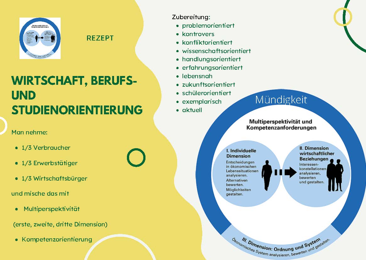Wirtschaft/Berufs- und Studienorientierung am Seminar Wirtschaft/Berufs- und Studienorientierung am Seminar