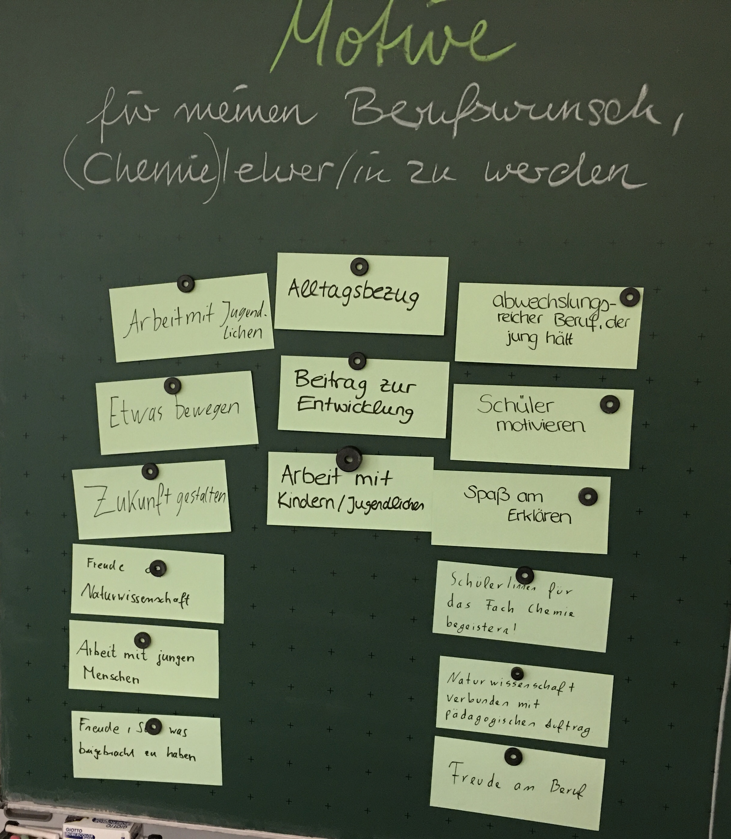 Motive für den Berufswunsch